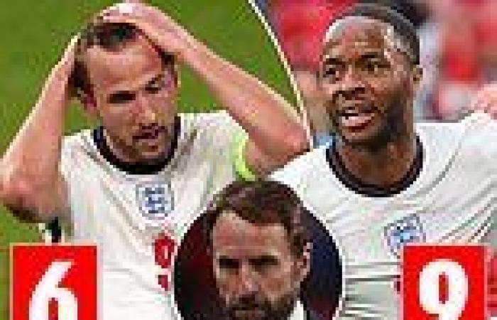 sport news ENGLAND'S EURO 2020 SQUAD RATED... SO FAR: Raheem Sterling has proved doubters ...