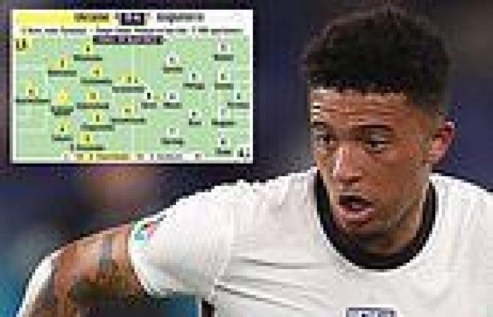 sport news Euro 2020: Jadon Sancho given a rating of just FOUR out of 10 by L'Equipe after ...