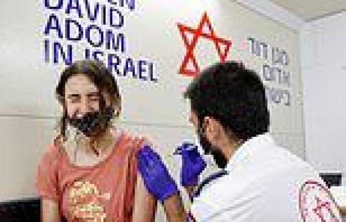 Pfizer vaccine efficacy appears to drop to 64% in Israel amid rampant spread of ...