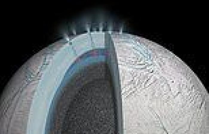 Methane gas on Saturn's moon Enceladus may indicate life, study says