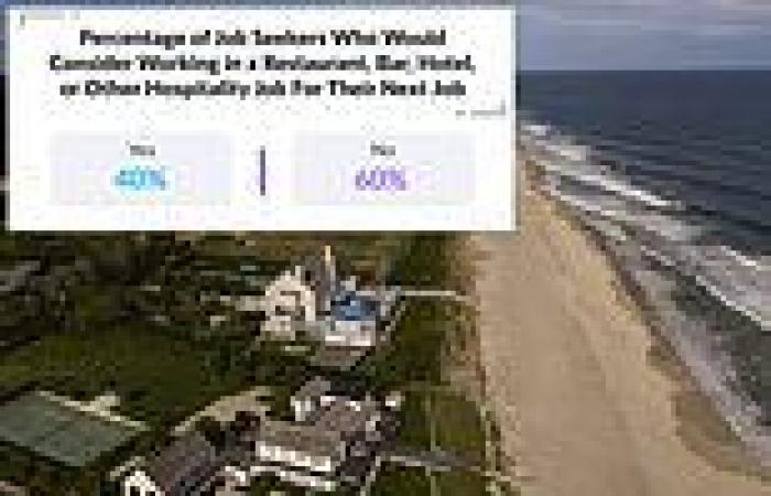 Mass labor shortage in the exclusive Hamptons leaving the rich to cut their own ...