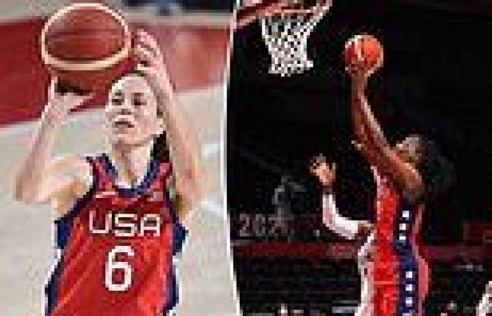 sport news Opening game shows path to Olympic gold will not be a breeze for U.S. women's ...