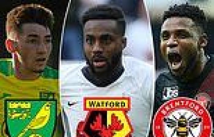 sport news Premier League: What the three promoted clubs are doing as they prepare for the ...