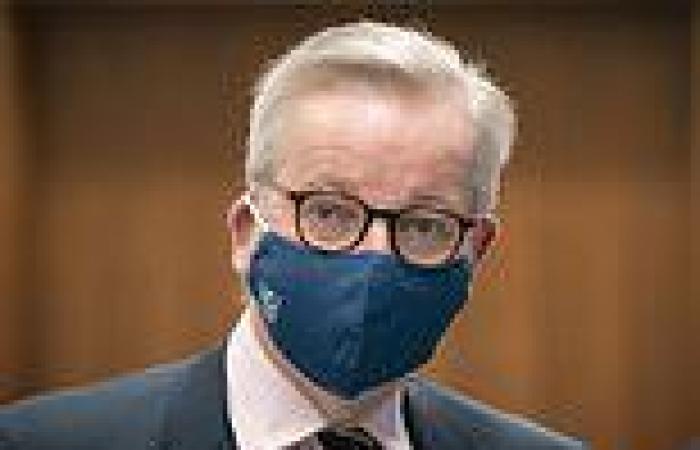 Michael Gove says UK government will not stand in the way of second Scottish ...