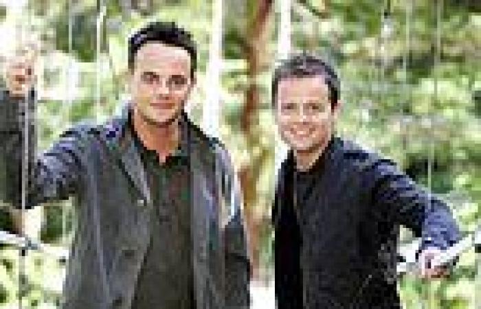 EXC: I'm A Celeb forced to relocate to Wales