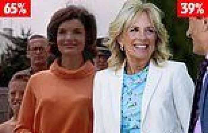 Jackie Kennedy tops first ladies' list with Jill Biden in middle and Melania ...