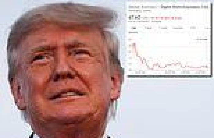 Trump says he's the 'only person' who can challenge Big Tech after stock in new ...