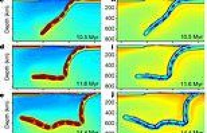Geology: Sinking tectonic plates bend as they enter the mantle, becoming 'like ...