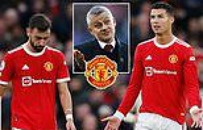 sport news Man United: Cristiano Ronaldo, Bruno Fernandes and Harry Maguire need to step ...