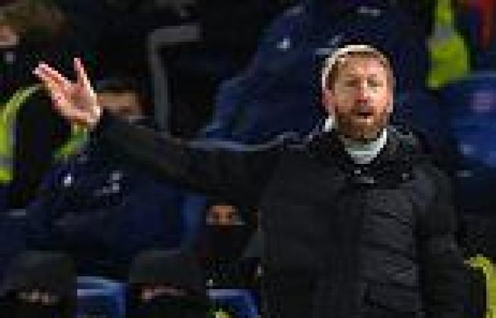 sport news Brighton: Graham Potter needs to sign a striker in January to silence booing ...