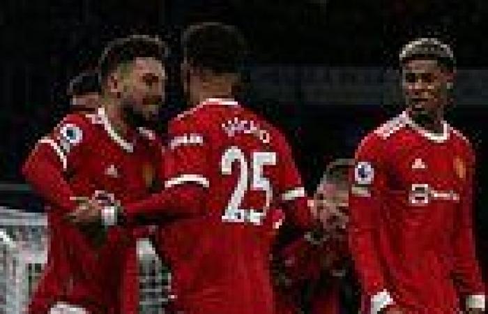 sport news Manchester United launch seven-person fan advisory board after European Super ...