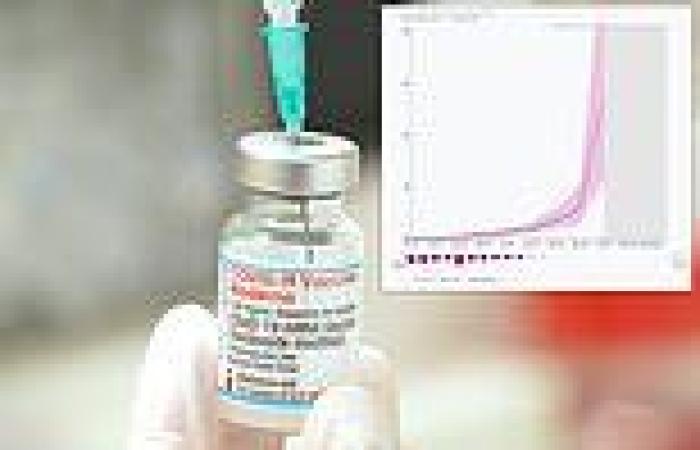Experts say vaccine makers not sharing technology played a role in emergence of ...