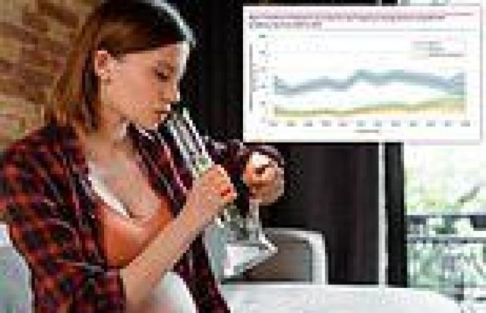 More than 10% of pregnant women infected with HIV use marijuana - up from 7% in ...
