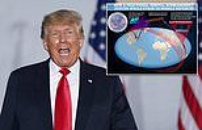 Donald Trump claims China's hypersonic missile program uses stolen American ...