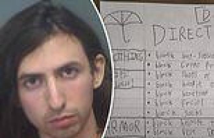 Florida man, 22, carrying homemade bomb in his backpack arrested after fleeing ...