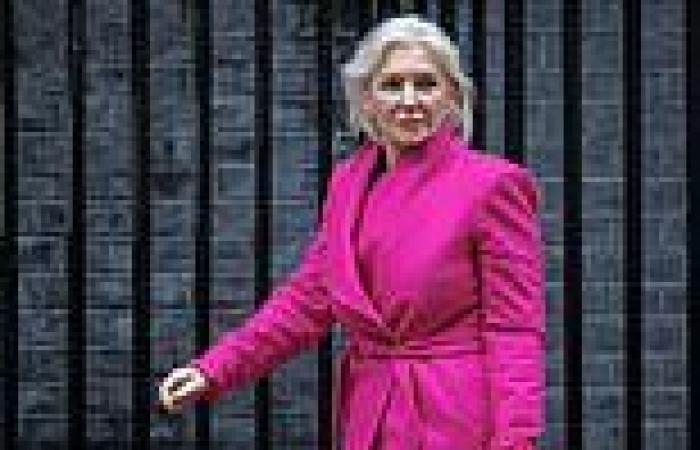 Cabinet split over new Partygate crisis? Boris Johnson loyalists DEFEND PM's ...