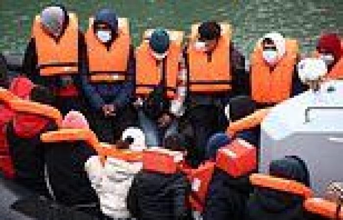 Up to 230 migrants cross Channel TODAY after eleven day hiatus following claims ...