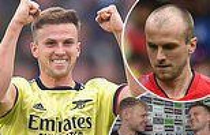 sport news Aaron Ramsdale brutally rips Arsenal team-mate Rob Holding over his hair ...