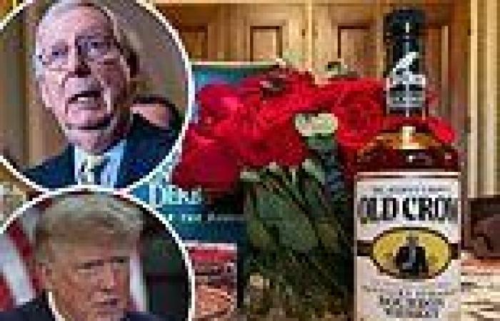 McConnell gives out Old Crow bourbon to GOP senators to troll Trump