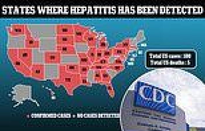 Wednesday 18 May 2022 11:13 PM CDC 71 new cases of mysterious pediatric hepatitis trends now