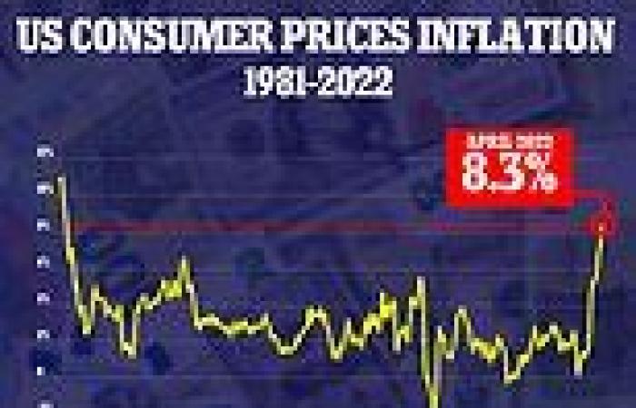 Wednesday 18 May 2022 04:19 PM More than two thirds of CEOs think Fed's war on inflation will trigger a ... trends now