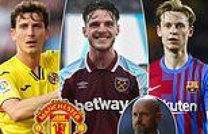 sport news Manchester United's summer buys predicted as the great Erik Ten Hag rebuild ... trends now