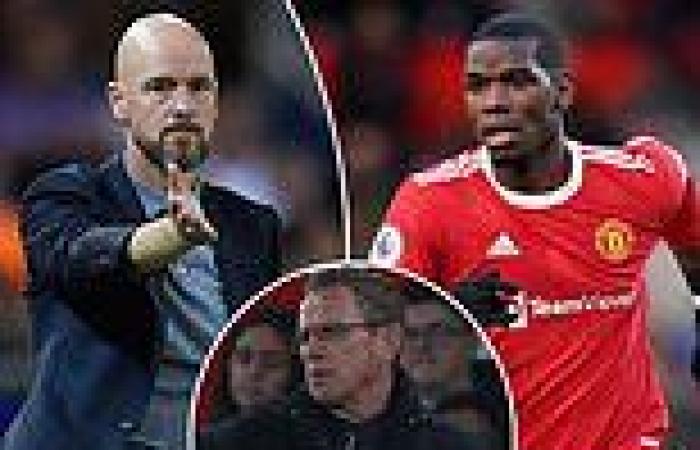 sport news Manchester United planning summer clearout under Erik ten Hag with 10 players ... trends now