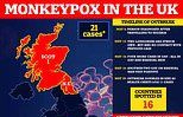 Monday 23 May 2022 04:19 PM NHS only has room to treat up to FIFTY monkeypox patients at a time trends now