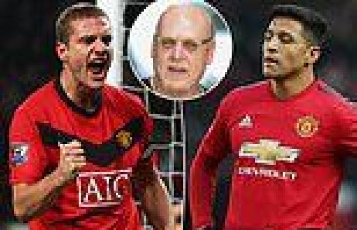 sport news Manchester United's best and worst signings in the Glazer era trends now