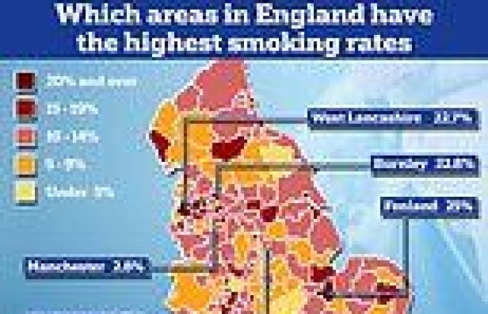 Friday 10 June 2022 05:40 PM Smoking rates are nearly 10 TIMES higher in areas of England trends now