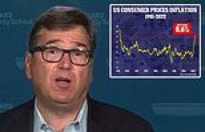 Friday 10 June 2022 05:22 PM Obama economist Jason Furman says inflation is NOT in a sustainable place trends now