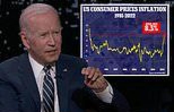 Saturday 11 June 2022 11:58 PM Biden's claim that the US has the 'fastest growing economy' during chat with ... trends now