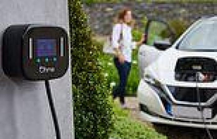 wednesday-15-june-2022-01-55-pm-best-ev-tariffs-the-top-electric-car