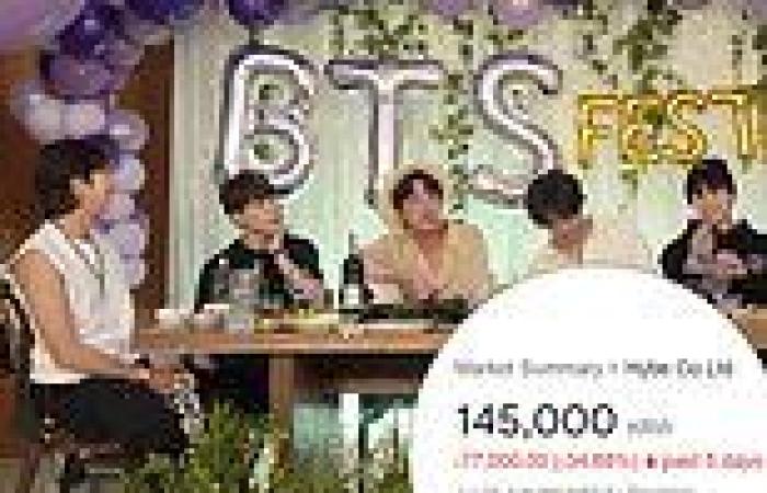 Thursday 16 June 2022 12:25 AM BTS DENY they're splitting after 'hiatus' announcement wiped 34% of  label's ... trends now