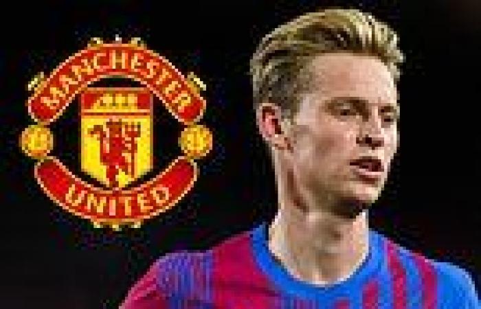 sport news Manchester United and Barcelona 'are VERY CLOSE to agreeing a £69m deal for ... trends now