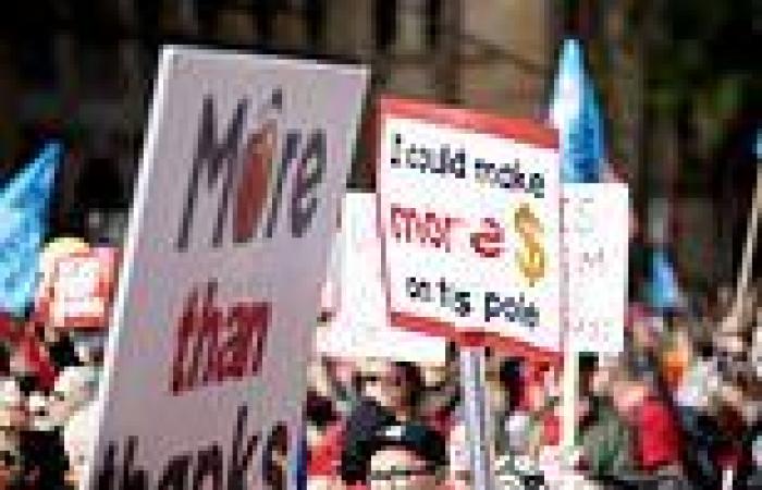 Thursday 30 June 2022 08:57 AM NSW teachers reveal the real reason for Thursday's strike across Sydney is ... trends now