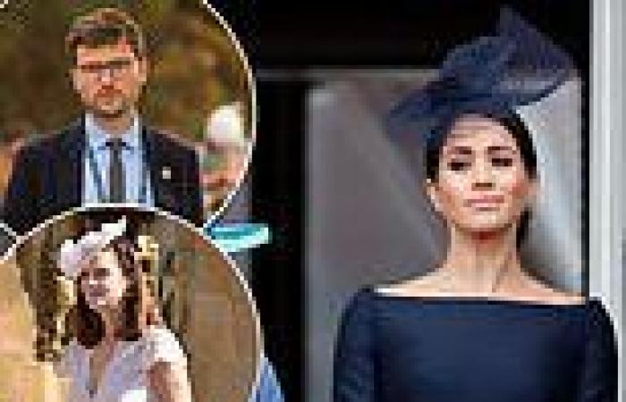 Thursday 30 June 2022 11:30 PM RICHARD KAY examines the history of Meghan Markle's alleged 'Duchess Difficult' ... trends now