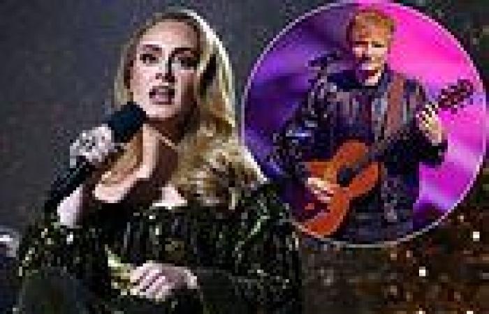 Friday 1 July 2022 01:00 PM Adele returns to UK for sell out Hyde Park show as Ed Sheeran performs at ... trends now