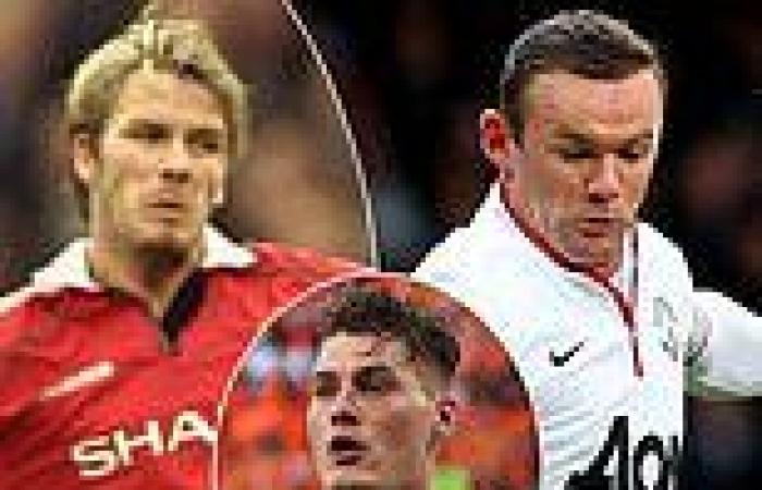 sport news Ismaila Sarr, David Beckham, Wayne Rooney and Patrick Schick: the best halfway ... trends now