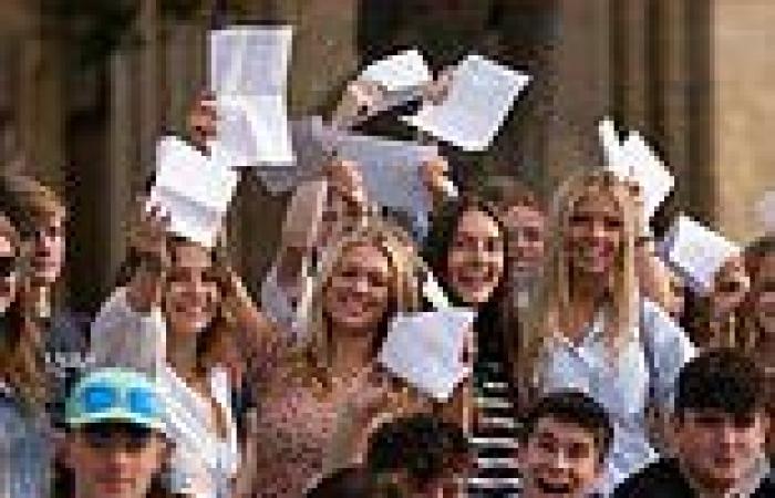 Thursday 18 August 2022 11:19 PM Scramble for university places as 43,000 pupils struggle to find a course amid ... trends now