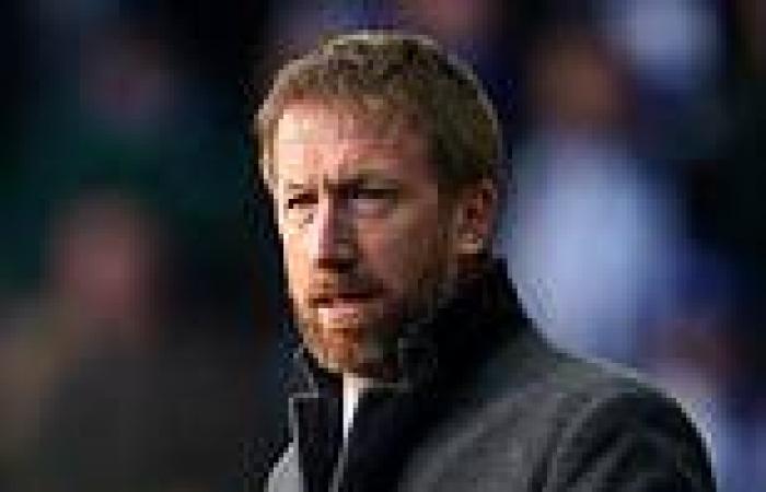 sport news Chelsea will build on Graham Potter appointment with an overhaul of the club's ... trends now