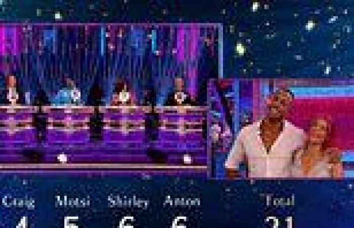 Saturday 24 September 2022 07:56 PM Strictly Come Dancing 2022: Shirley Ballas suffers technical blunder while ... trends now