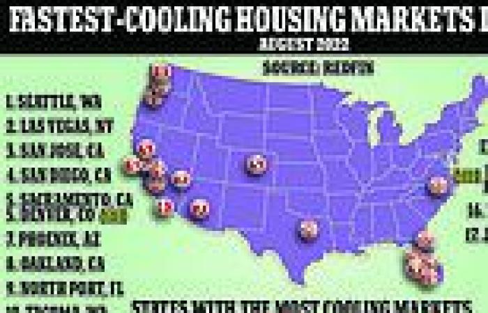 Saturday 24 September 2022 07:29 PM The 20 fastest-cooling real estate markets in the US - crime ravaged West Coast ... trends now