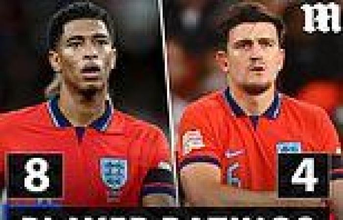 sport news PLAYER RATINGS: Harry Maguire has a night to forget but Jude Bellingham shines ... trends now