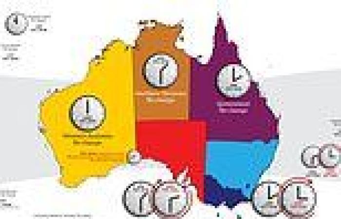 Friday 30 September 2022 11:15 PM Daylight savings Australia: Clocks go back an hour 2am Sunday October 2 trends now