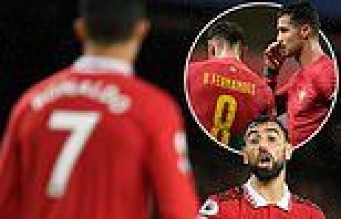 sport news World Cup: Cristiano Ronaldo Man United bombshell causes headache for Portugal trends now