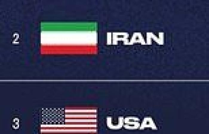 sport news Tensions rise between USA and Iran before World Cup game over USMNT showing ... trends now