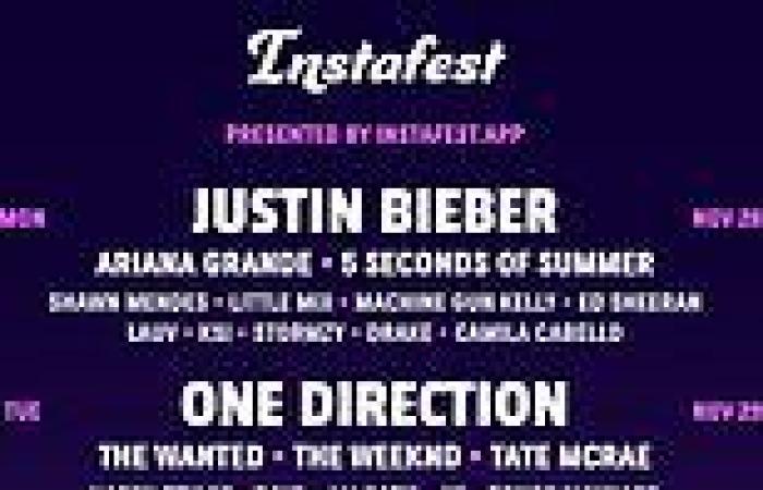 Monday 28 November 2022 04:26 PM Instafest tool creates your dream festival line-up based on your Spotify ... trends now