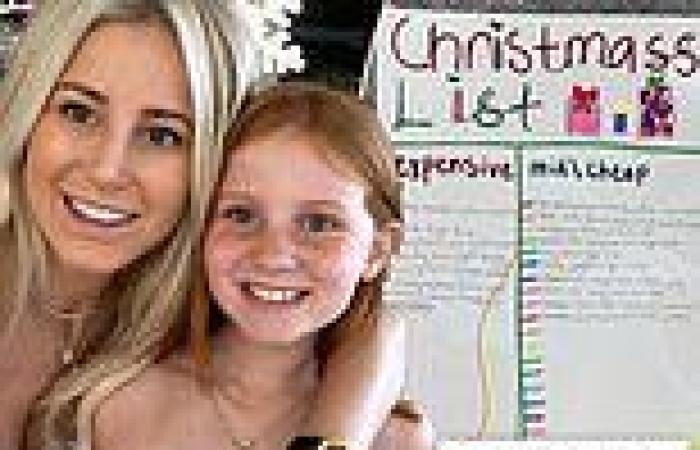 Roxy Jacenko slammed over her 11-year-old daughter Pixie's extravagant ... trends now