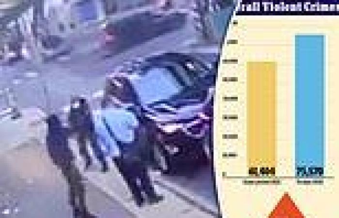 'Philadelphia is a war zone': thug strolls up to parking official and shoots ... trends now